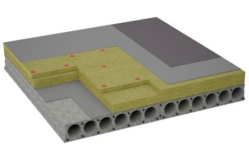 considerations of Hillswick flat roofing insulation