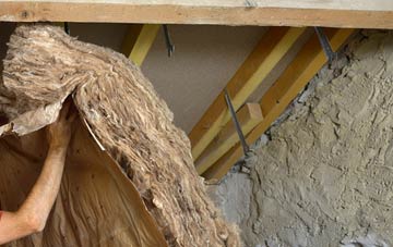 Hillswick pitched roof insulation costs